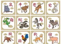 六部玄机码中码是什么生肖动物,六部玄机码中码,吉日升腾果遂期