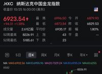 虚拟货币爆仓是什么意思,虚拟币爆仓会亏到负数吗?
