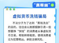 包含中国虚拟货币交易平台的词条