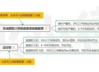 中国虚拟币交易犯法吗,虚拟币交易犯法吗,严重吗