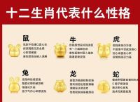 什么生肖手短,12生肖手长脚短的动物