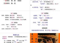 关于愚公移山打一生肖是牛是马的信息