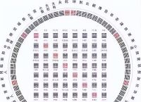 便是玄机正确解释,便是玄机正确解释是什么