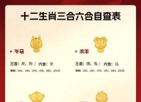 一并大顺今期开是什么动物,一并大顺今期开指什么动物生肖
