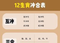 关于“八合九并看一五”打一准确生肖的信息