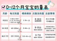 今期喂好正确答案,今期喂好正确答案是什么