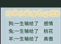 今期生肖二四八七上八落心不安,今期生肖二四八七上八落心不安打一数字