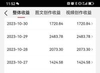 今日头条赚钱,今日头条赚钱是真的吗有风险吗