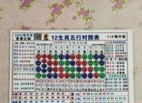 今期生肖二三来是指什么意思,今期生肖二三开,冷码大家还需防