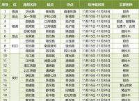 今期开金花最佳答案,今期开什么生肖百度知道