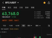 比特币爆仓,比特币爆仓后欠的钱要还清吗