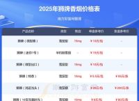关于lion币价格今日行情的信息