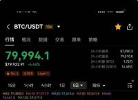 比特今日价格行情图,比特现金最新价格行情