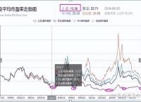 关于2025年币圈大牛市即将爆发的信息