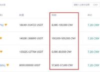 莱特币用什么软件挖,莱特币挖矿软件celletf平台用心