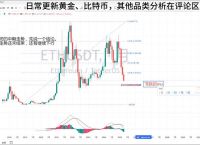 以太币,以太币价格今日价格