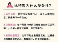 初始比特币怎么获得,初始比特币怎么获得最快