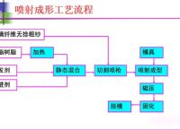 TP钱包挖EIDOS流程的简单介绍