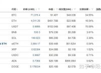 比特币历年价格一览表,比特币历年价格一览表查询