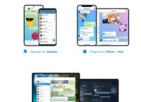 [telegeram中国代码]telegram country code