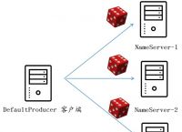 电报thischannelisprivate的简单介绍