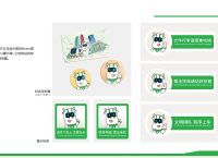 [飞机代理ip分享]在线代理服务器免费网页版