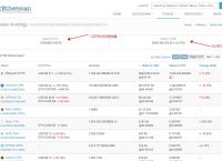 [imtoken的钱包地址]imtoken钱包地址查询