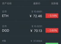 [imtoken里的钱怎么提现]imtoken怎么提现变为现金