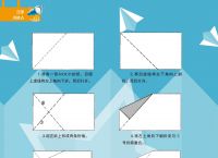 [国内怎么用纸飞机]国内怎么用纸飞机软件