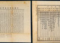 [电报怎么删号]电报怎么注销登录
