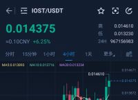 [usdt价格今日行情]欧意usdt价格今日行情