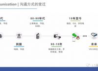 [电报社交平台]电报社交平台有哪些