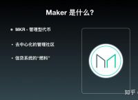 token在哪里买-token在哪里购买