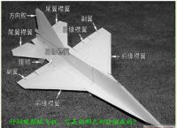 纸飞机怎么找盘口-纸飞机怎么找盘口对接