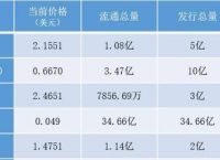 tpt钱包下载-tp钱包testflight