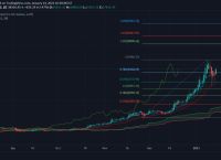 比特币价格最新价格表-比特币价格最新价格表图