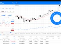 metatrader5手机版下载-metatrader5apk手机版