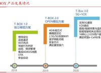 电子货币有哪些突出特点-电子货币有哪些突出特点和优点
