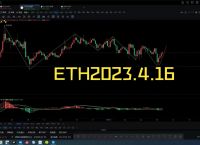包含ETH数字货币是什么东西的词条