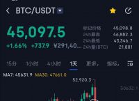 比特币最新价格行情以太坊实时行情图-比特币最新价格行情以太坊实时行情图表