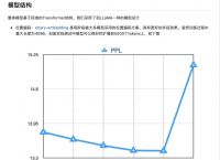 wimtoken怎么样-imtoken wbtc