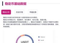 货币怎么买usdt-货币怎么买卖怎么操作