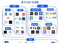 imtokenusdt转账-imtoken怎么转账usdt