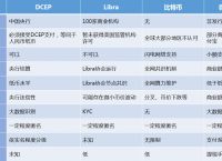 最好的数字货币钱包-数字货币钱包排行榜前十名