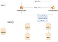 纸飞机useproxy-proxy在线代理服务器