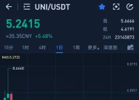 usdt价格今日行情-欧意usdt价格今日行情