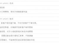 明传电报是什么意思-明传电报和正式文件的区别