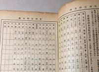 电报声音怎么转数字的简单介绍