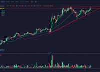 btc行情-btc行情最新分析