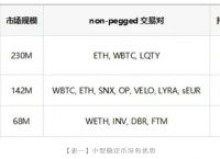usdt怎么提现成人民币-usdt怎么提现成人民币图解